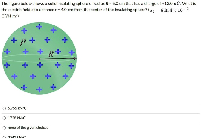 Solved The Figure Below Shows Solid Insulating Sphere Of Radius R