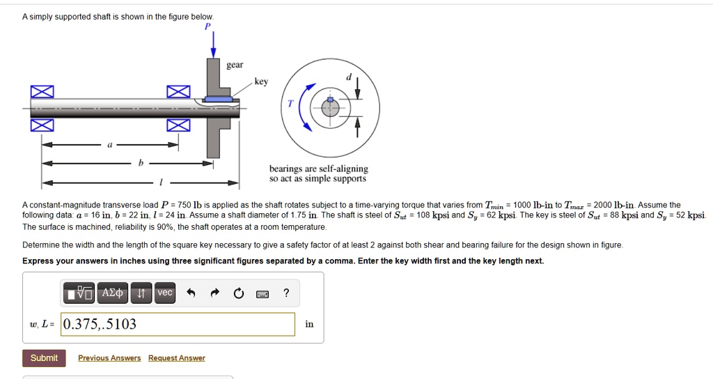 A Simply Supported Shaft Is Shown In The Figure Below The Gear