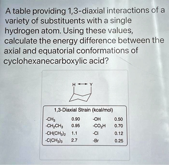 SOLVED Text A Table Providing 1 3 Diaxial Interactions Of A Variety