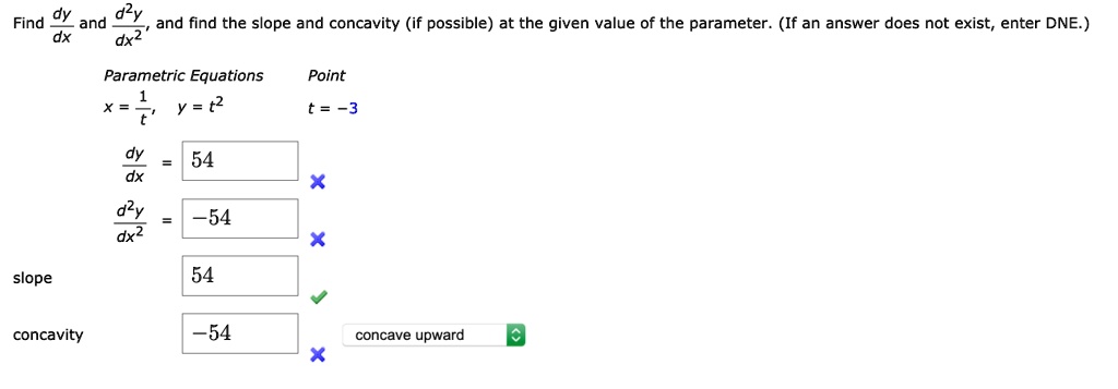 Solved Find Dy D Y And And Find The Slope And Concavity If Possible