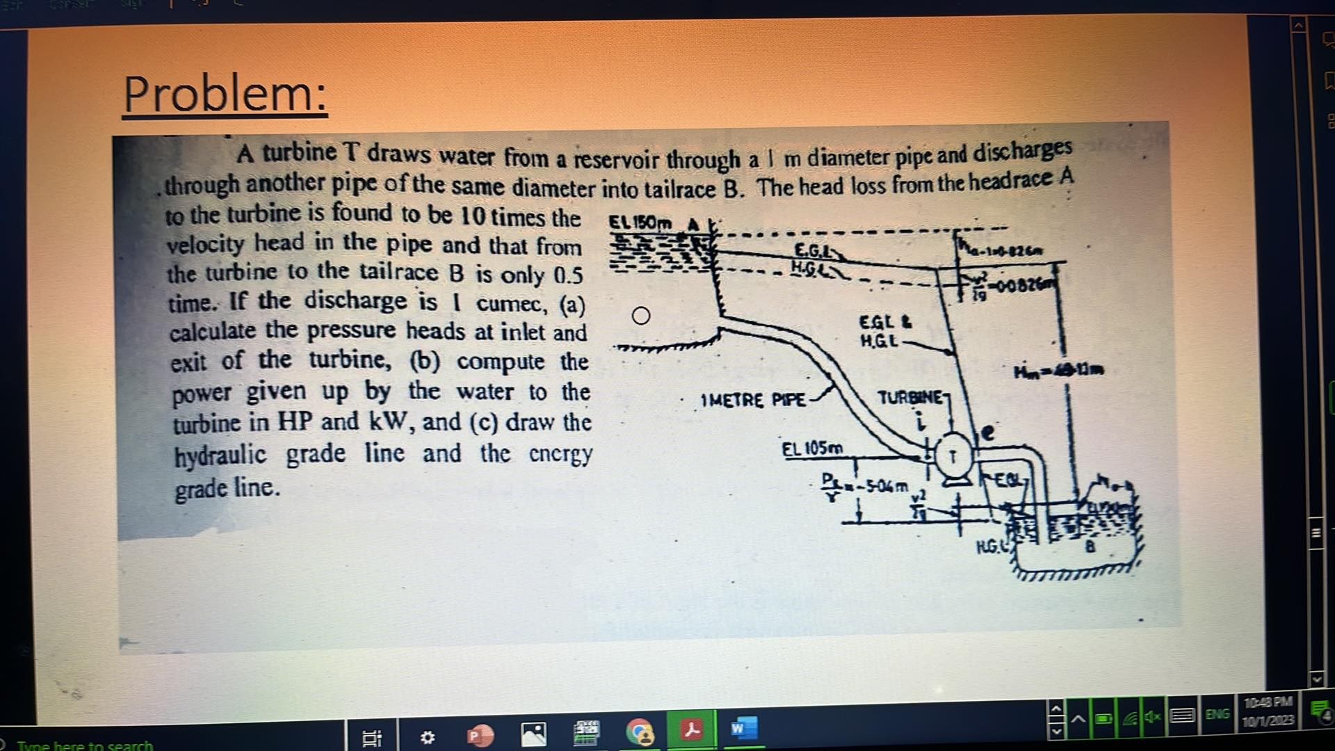 SOLVED Problem A Turbine T Draws Water Froin A Reservoir Through A I