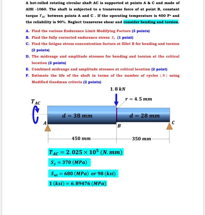 Solved A Hot Rolled Rotating Circular Shaft Ac Is Supported At Points