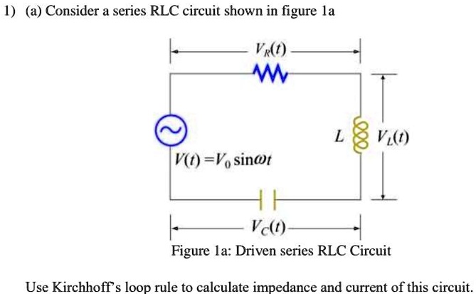 SOLVED A Consider A Series RLC Circuit Shown In Figure 1a Va T V T