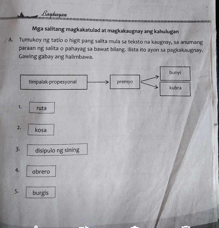 Solved Baybayan Mga Salitang Magkakatulad At Magkakaugnay Ang