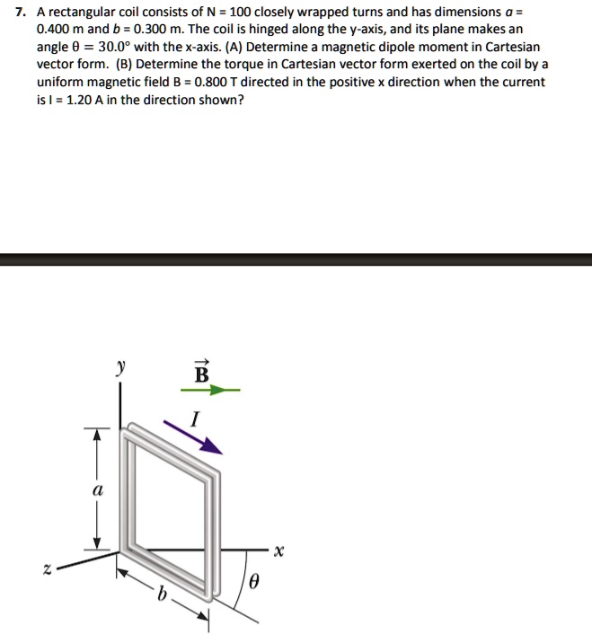 Solved A Rectangular Coil Consists Of N Closely Wrapped Turns And