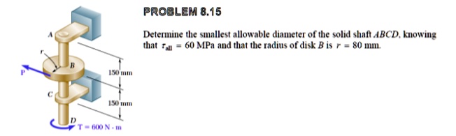 SOLVED PROBLEM 8 15 Determine The Smallest Allowable Diameter Of The