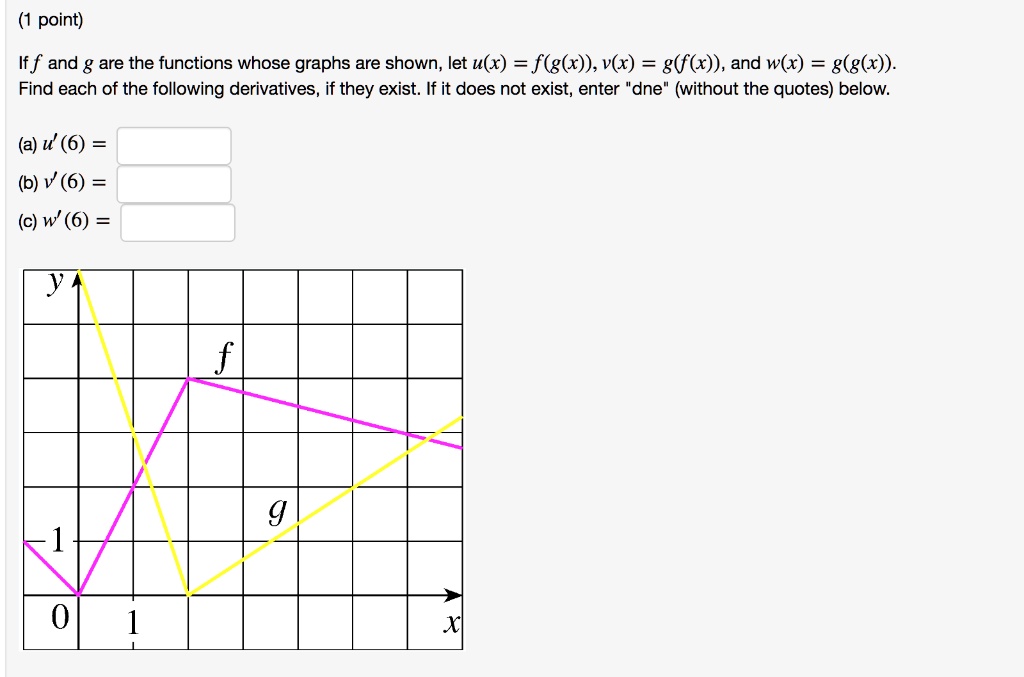 Point If F And G Are The Functions Whose Graphs Are Shown Let U X