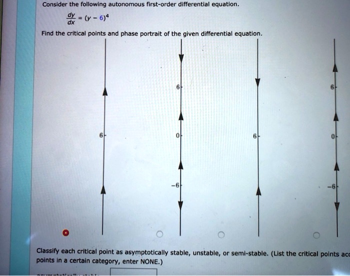 SOLVED Consider The Following Autonomous First Order Differential