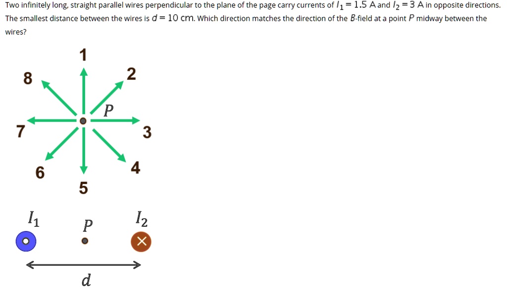 Solved Two Infinitely Long Straight Parallel Wires Perpendicular To