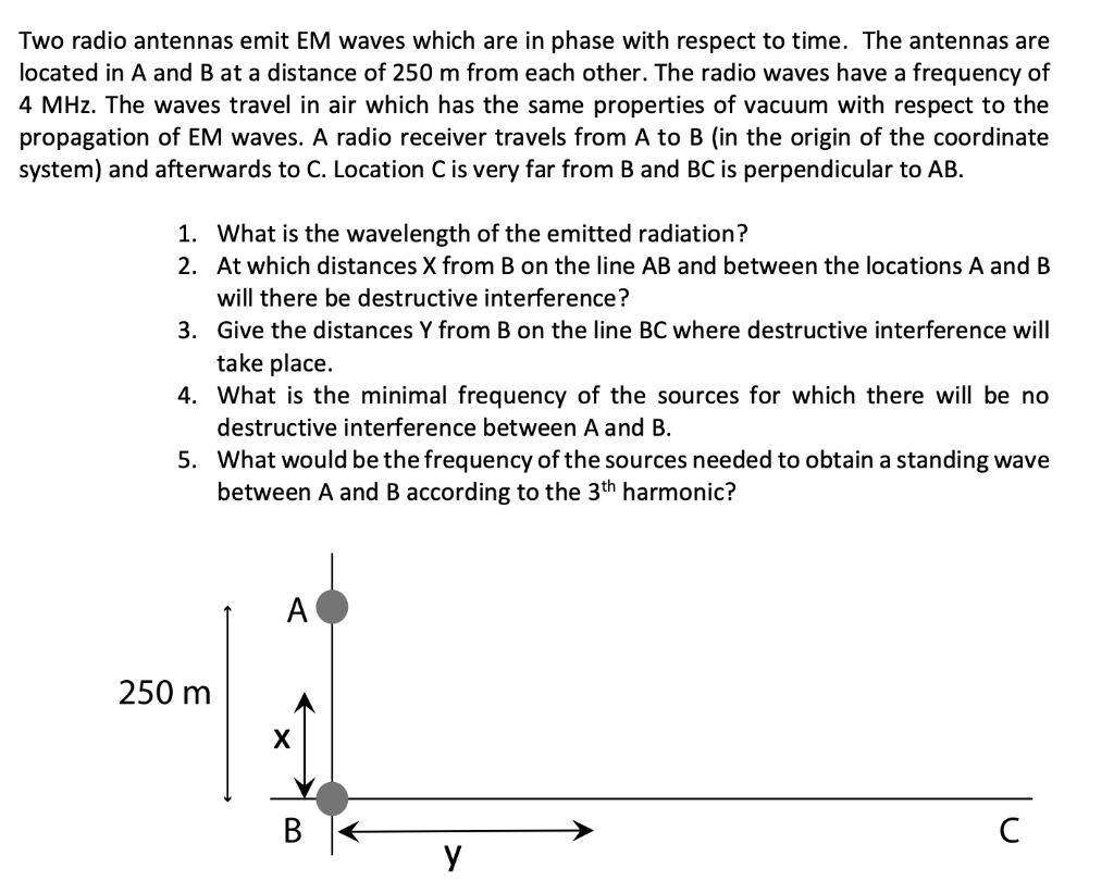 Solved Two Radio Antennas Emit Em Waves Which Are In Phase With Respect