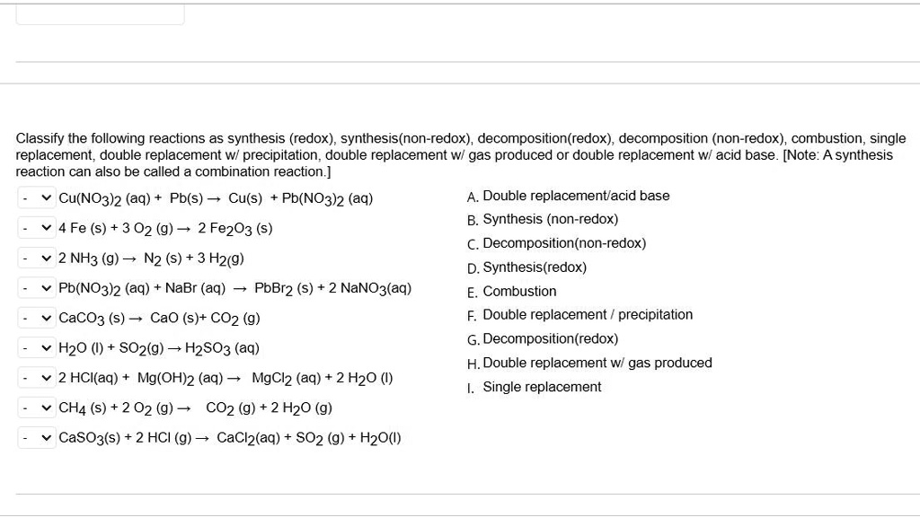 Solved Classify The Following Reactions As Synthesis Redox