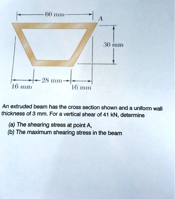 Solved Mm Mm Mm Mm Mm An Extruded Beam Has The Cross