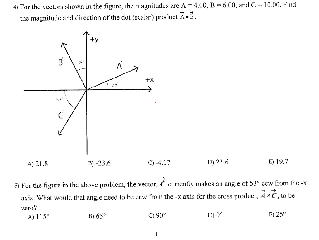 For The Vectors Shown In The Figure The Magnitude Solvedlib