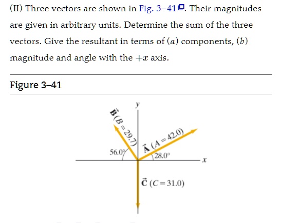 VIDEO Solution II Three Vectors Are Shown In Fig 3 410 Their