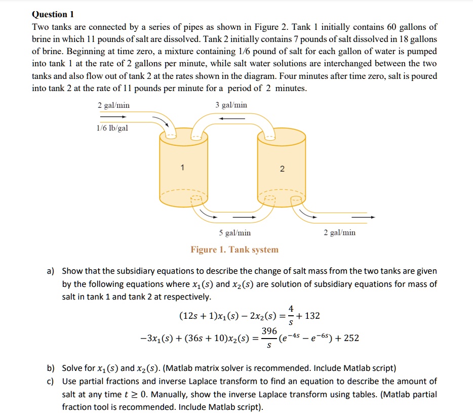 SOLVED Texts Question 1 Two Tanks Are Connected By A Series Of Pipes