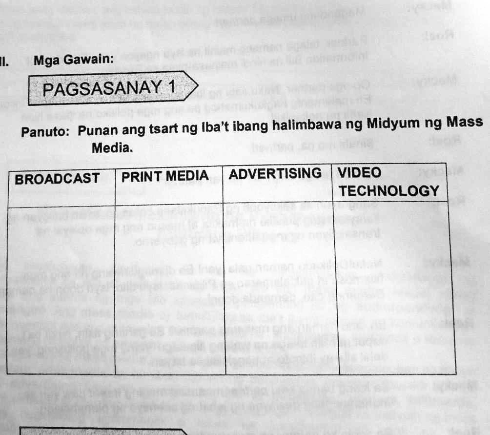 Solved Pa Help Naman Po Sa Filipino Po Please I Mga Gawain