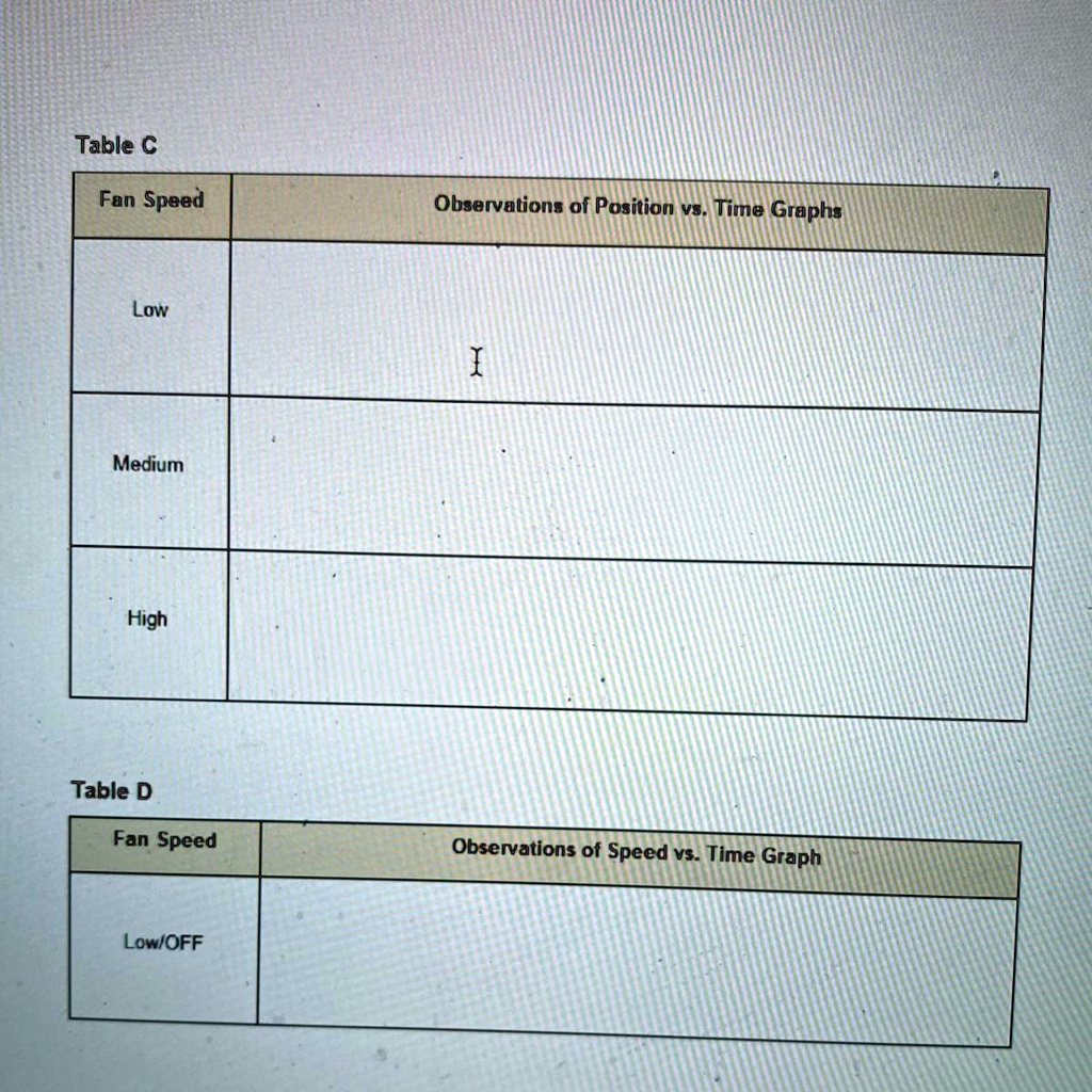 SOLVED Motion With Constant Acceleration CER Lab Report Can Someone