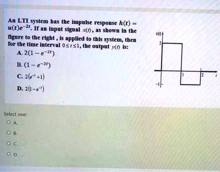 Solved An Lti System Has The Impulse Response H T U T E T If An