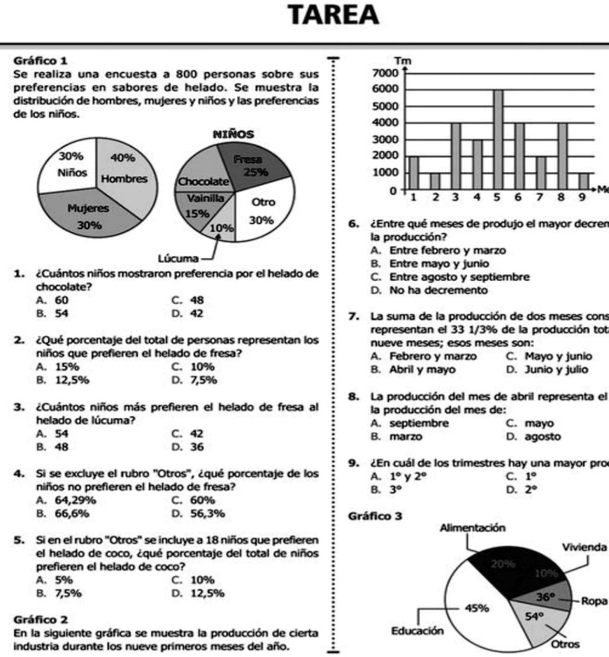 SOLVED Ayudaaaa mis resultados están mal TAREA Gráfico 1 Se reallza