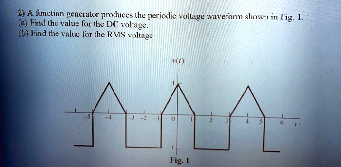 Solved A Function Generator Produces The Periodic Voltage Waveform