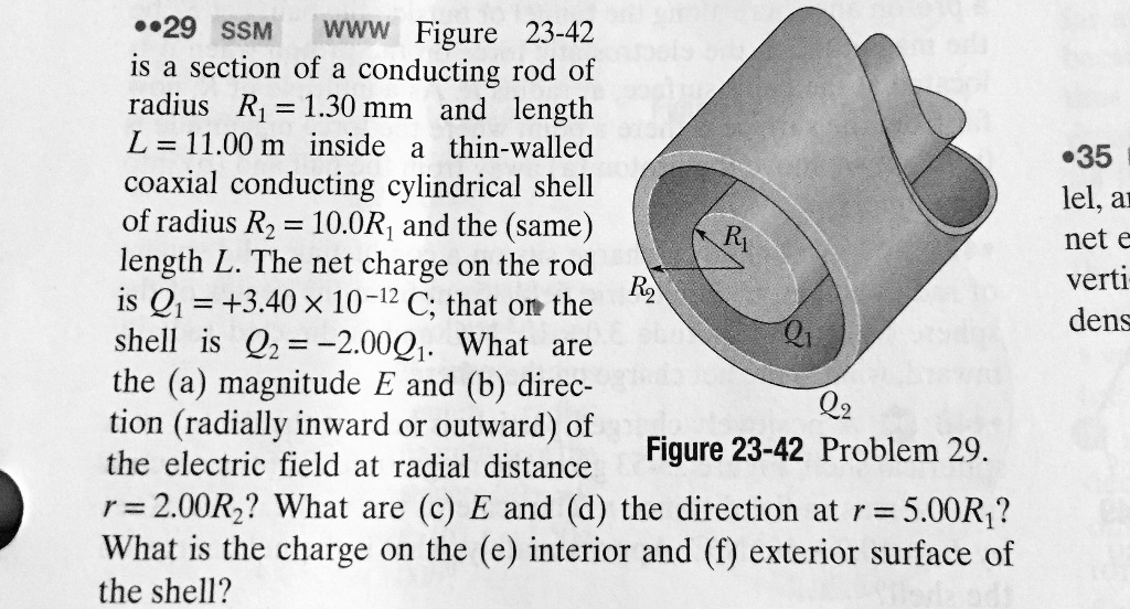 SOLVED 29 SSM Figure 23 42 Is A Section Of A Conducting Rod Of