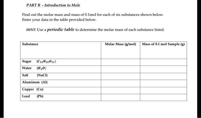 Solved Part B Introduction To Mole Find Outthe Molar Mass And Mass Of