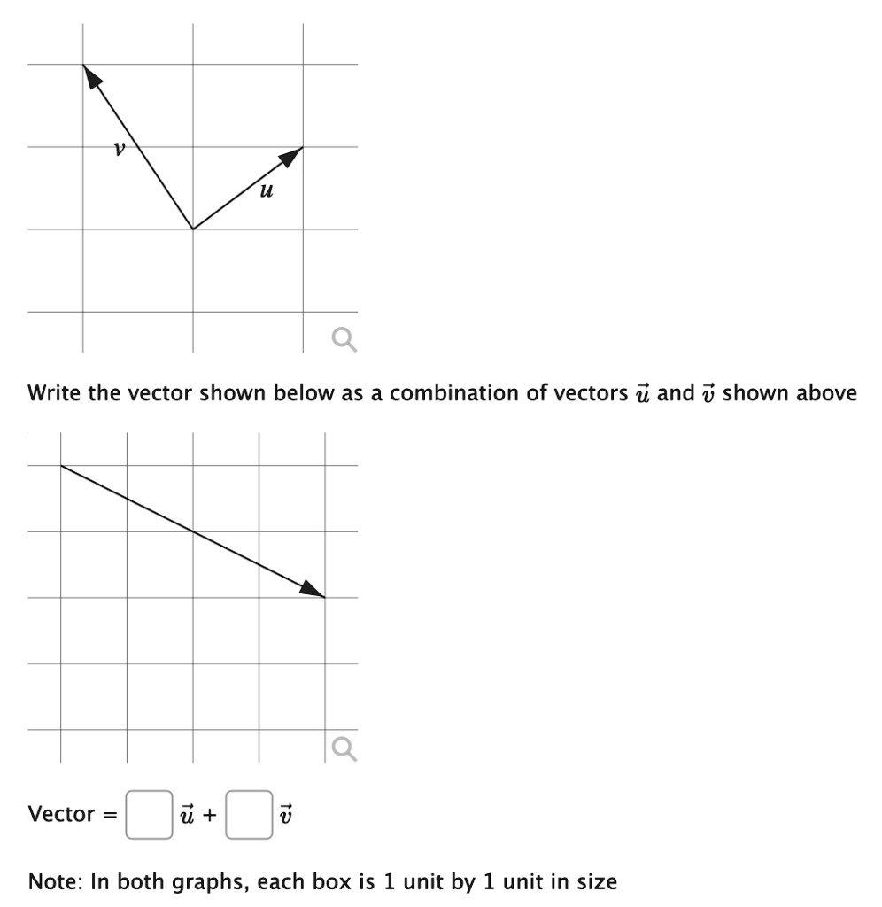 Solved Write The Vector Shown Below As Combination Of Vectors And