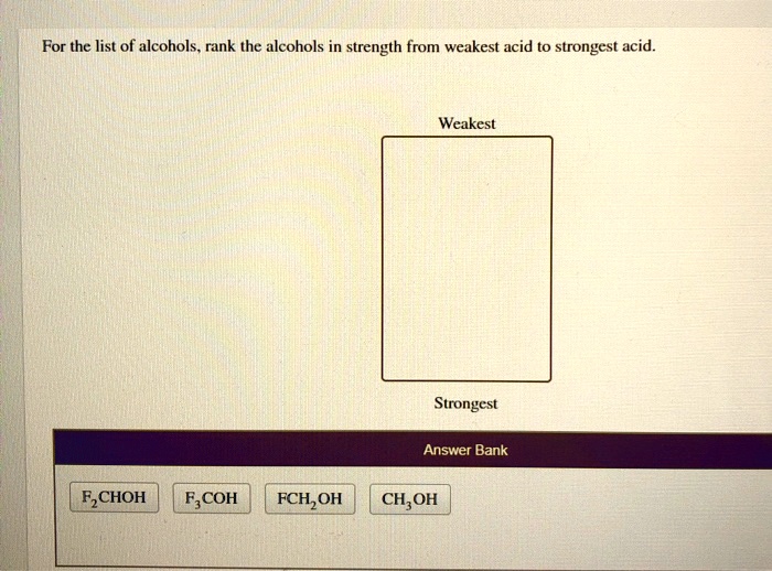 Solved For The List Of Alcohols Rank The Alcohols In Strength From