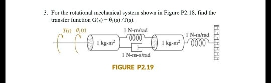 Solved For The Rotational Mechanical System Shown In Figure P