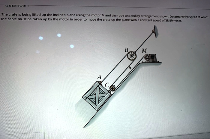 SOLVED The Crate Is Being Lifted Up The Inclined Plane Using The Motor