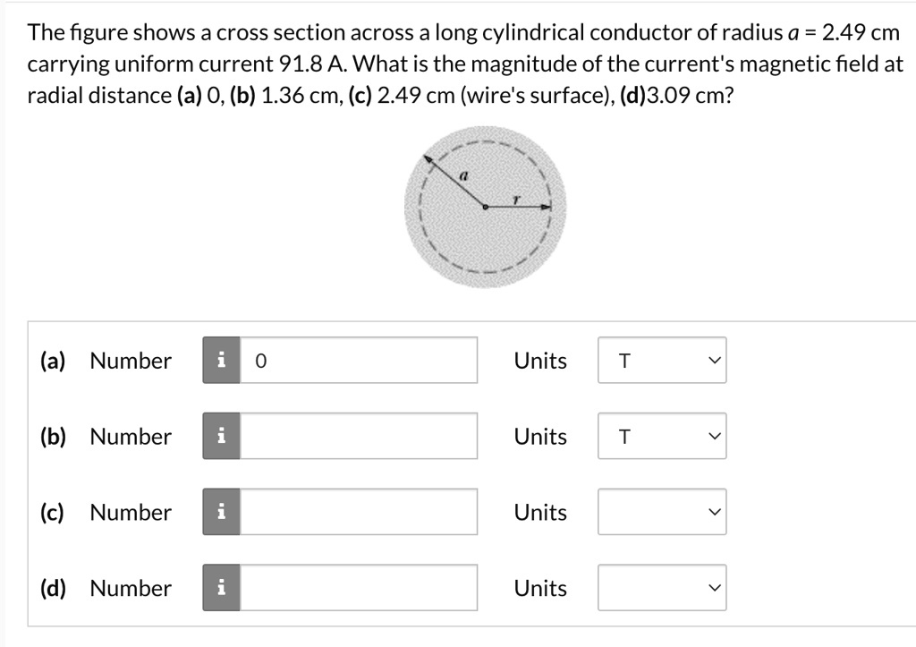 Solved The Figure Shows A Cross Section Across A Long Cylindrical