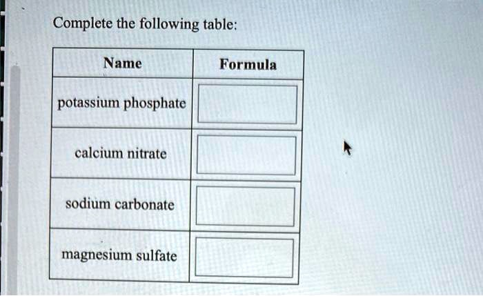 SOLVED Complete The Following Table Name Formula Potassium Phosphate