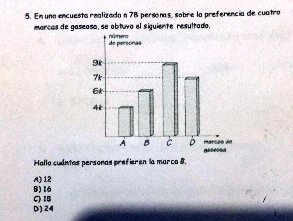 SOLVED 5 En Una Encuesta Realizada A 78 Perse Nas Sobre La