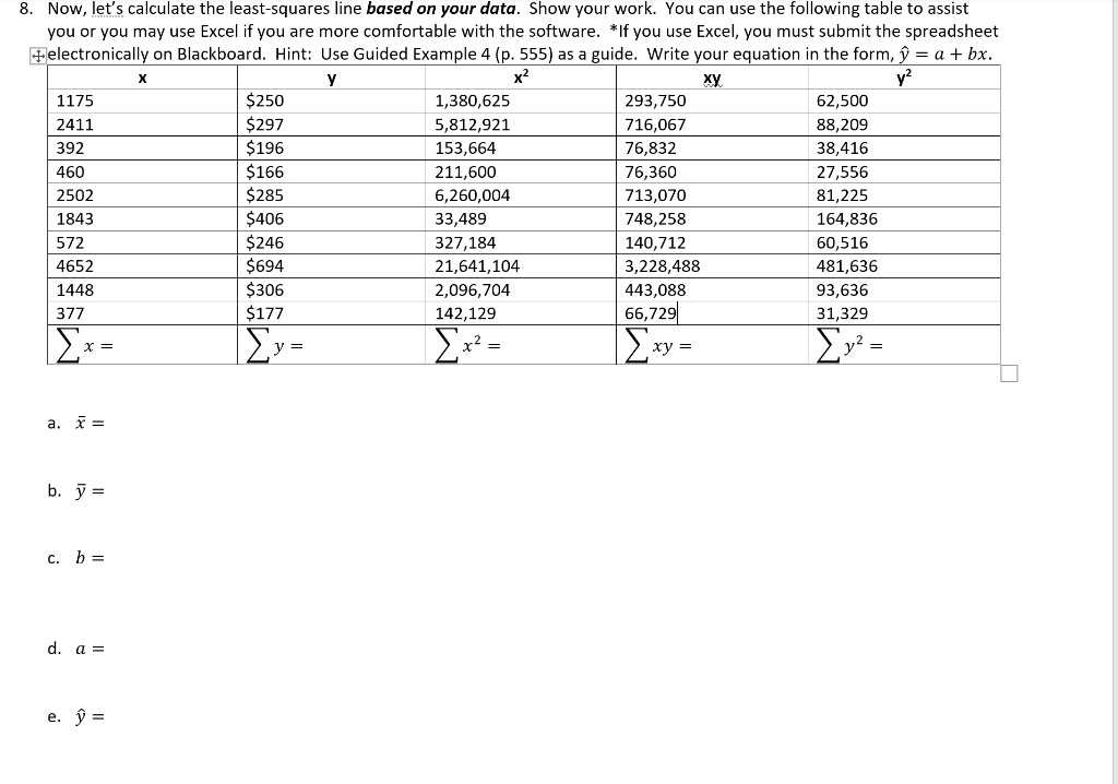 Solved Now Let S Calculate The Least Squares Line Based On Your Data