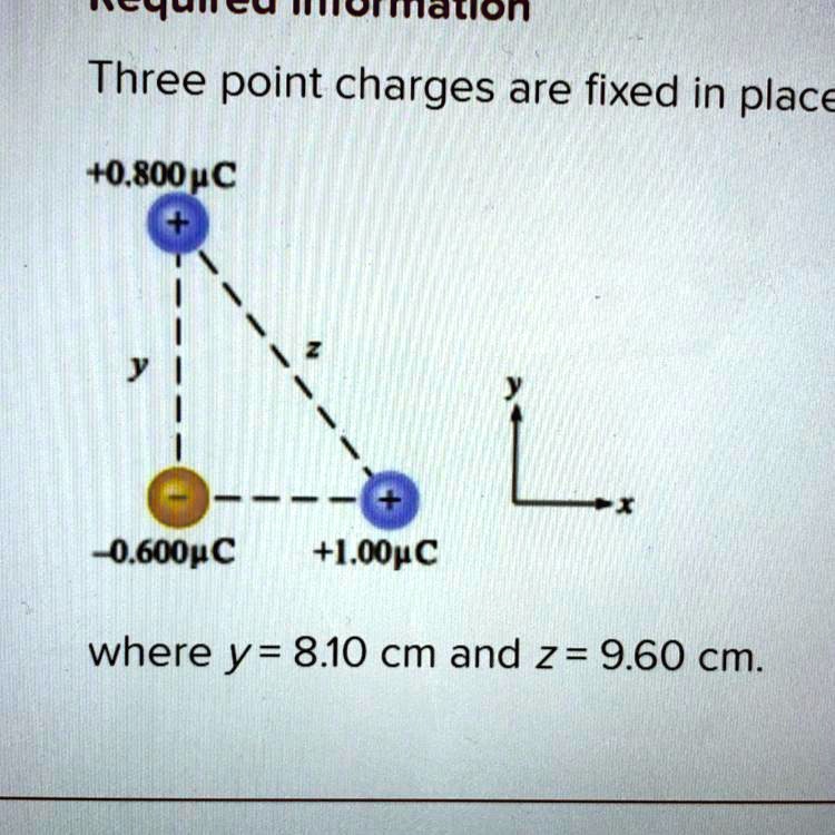 Solved Three Point Charges Are Fixed In Place In A Right Triangle As