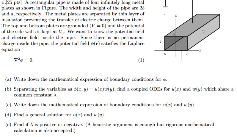 SOLVED 1 25 Pts A Rectangular Pipe Is Inade Of Four Infinitely Long