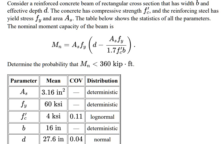 SOLVED Consider A Reinforced Concrete Beam Of Rectangular Cross