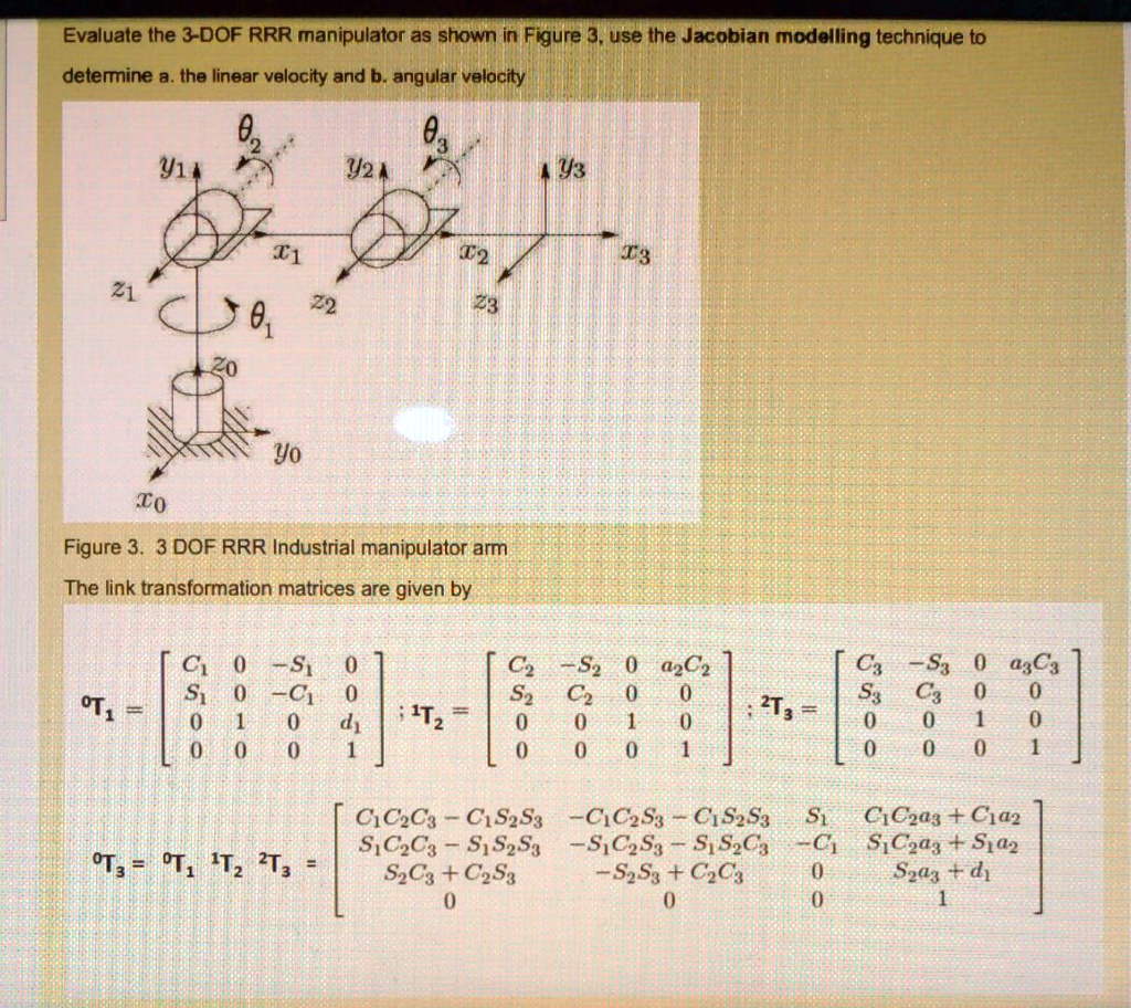 SOLVED Use The Jacobian Modeling Technique Use The Jacobian Modeling