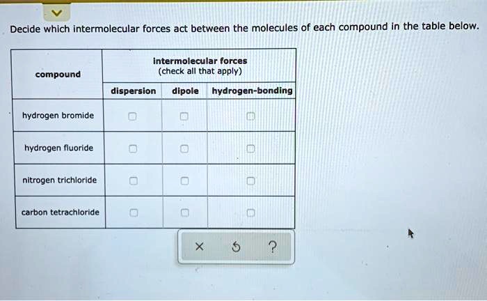 Solved Decide Which Intermolecular Forces Act Between The Molecules Of