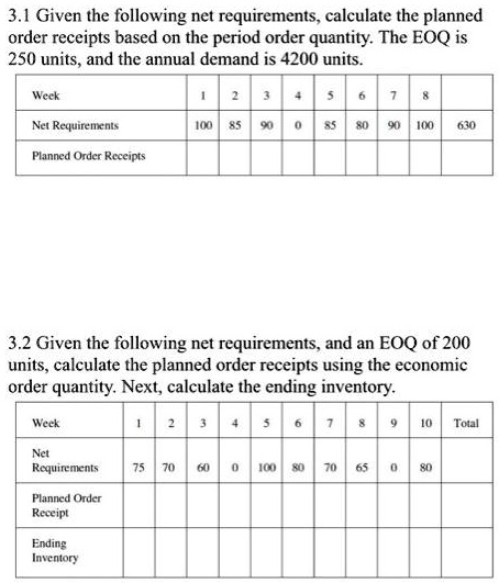 Solved Given The Following Net Requirements Calculate The Planned