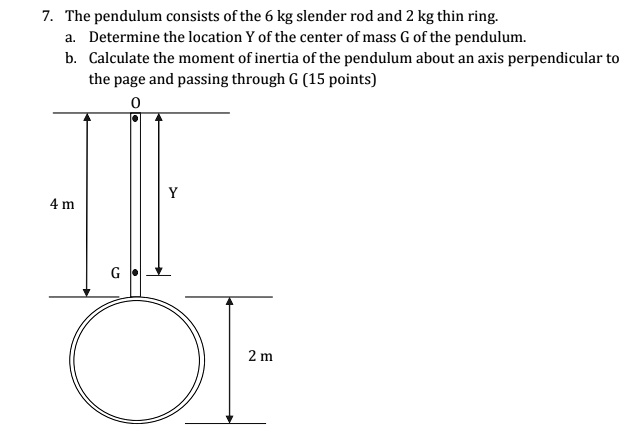 Solved The Pendulum Consists Of The Kg Slender Rod And Kg Thin