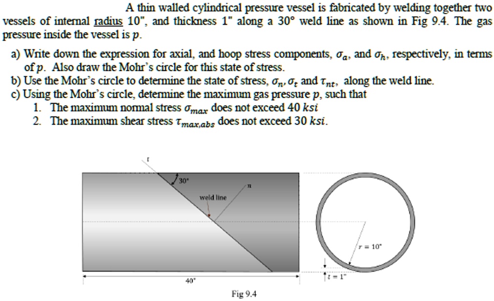 Solved A Thin Walled Cylindrical Pressure Vessel Is Fabricated By