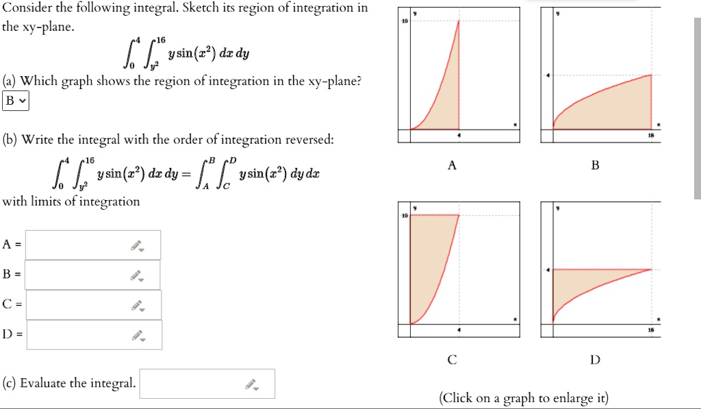 Solved Consider The Following Integral Sketch Its Region Of