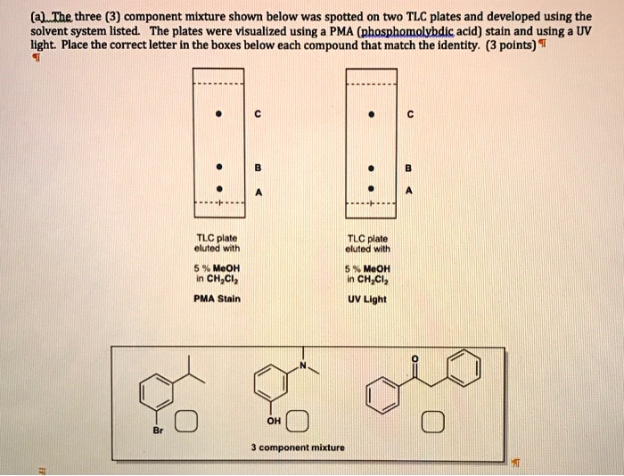 Solved The Three Component Mixture Shown Below Was Spotted On Two