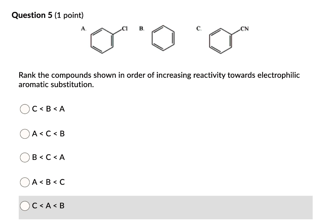 Solved Question Point Rank The Compounds Shown In Order Of