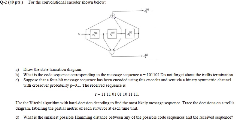 SOLVED For The Convolutional Encoder Shown Below A Draw The State