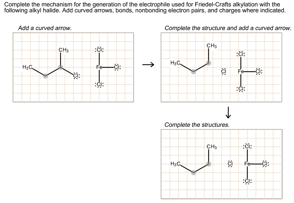 Complete The Mechanism For The Generation Of The Electrophile Used For