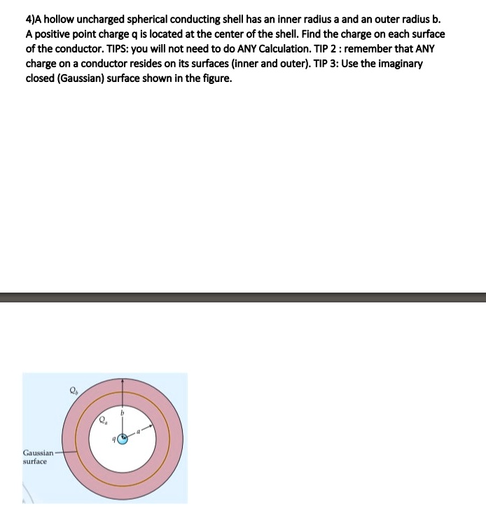 Solved A Hollow Uncharged Spherical Conducting Shell Has An Inner