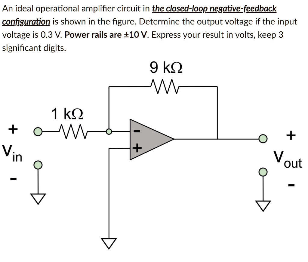 SOLVED An Ideal Operational Amplifier Circuit In The Closed Loop