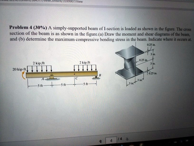 Solved Asap Problem A Simply Supported Beam Of I Section Is Loaded